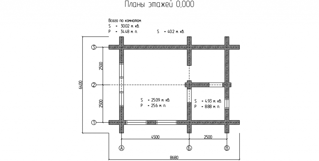 Проект № Б-1, фотография